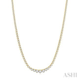 Riviera Diamond Necklace